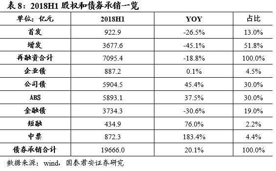 琼梦 第5页