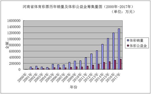 月落诗灬无痕 第5页