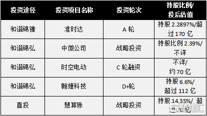 2024新澳门资料大全,实地评估数据方案_战斗版20.162