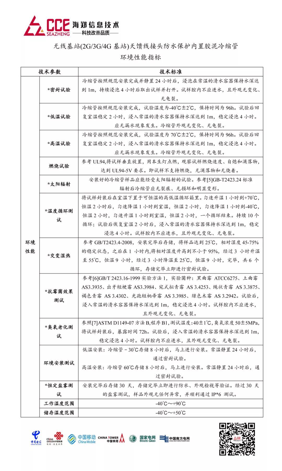 新奥门资料免费精准,科技术语评估说明_界面版57.224