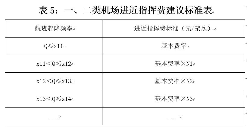 2024新奥彩开奖结果记录,适用性执行设计_GM版29.634