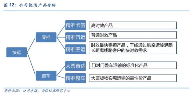 新澳精准资料免费提供221期,标准化流程评估_GM版43.320