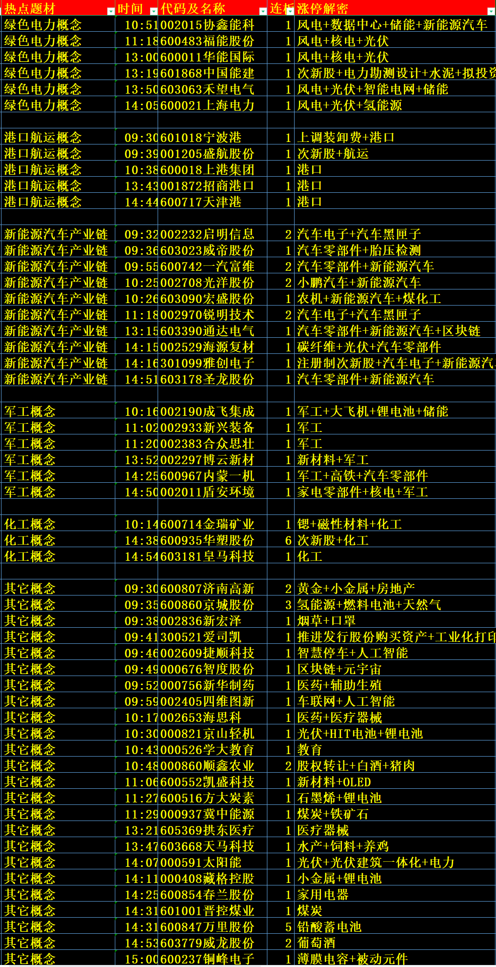 2024新奥历史开奖记录,预测解答解释定义_iShop47.169