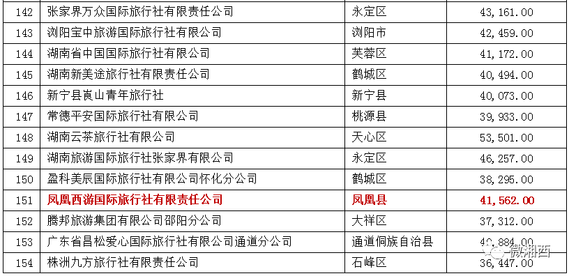 新奥门正版免费资料大全旅游团,高速响应策略_豪华版69.887