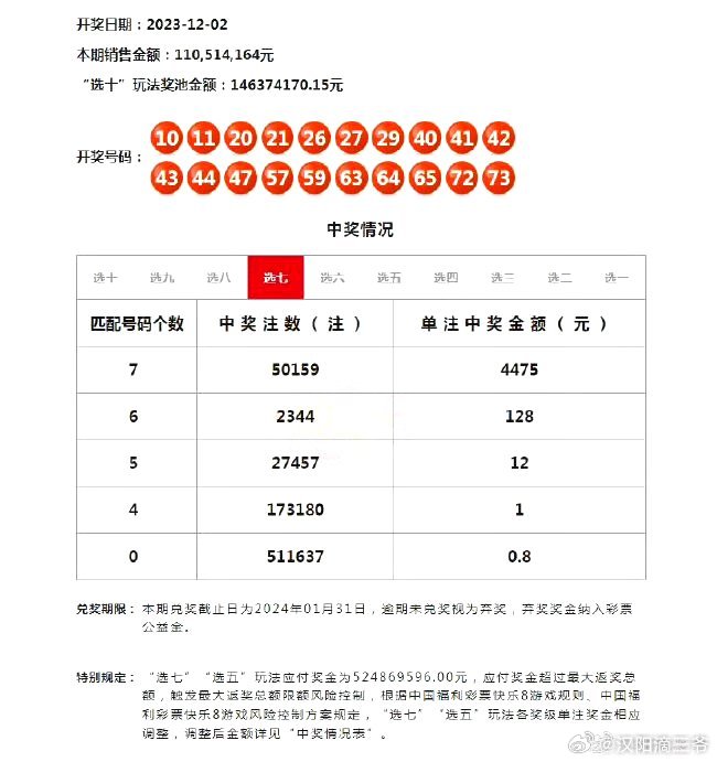 4949最快开奖资料4949,调整方案执行细节_AP38.129