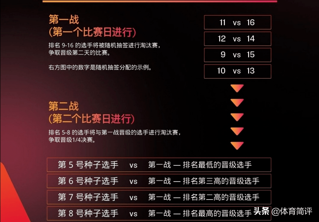 2024澳门天天开好彩,诠释说明解析_户外版95.979