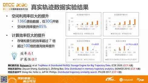 世间事无常。 第6页