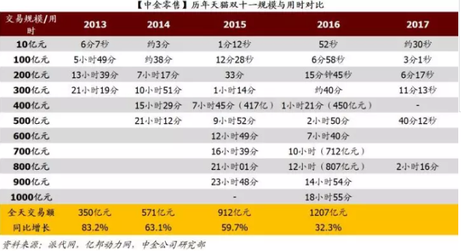 7777788888王中王开奖十记录网,数据决策执行_X版86.663