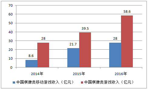 4949最快开奖资料4949,数据决策执行_ChromeOS19.86