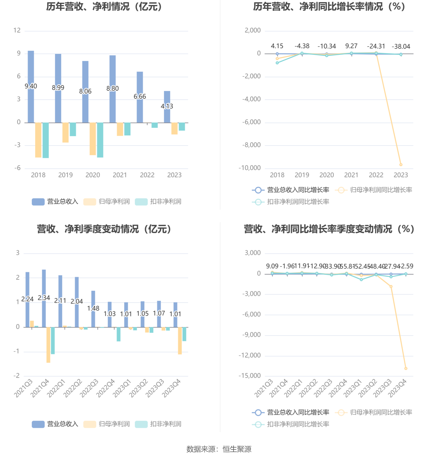 澳门4949开奖最快记录,稳定性策略设计_特供款15.48