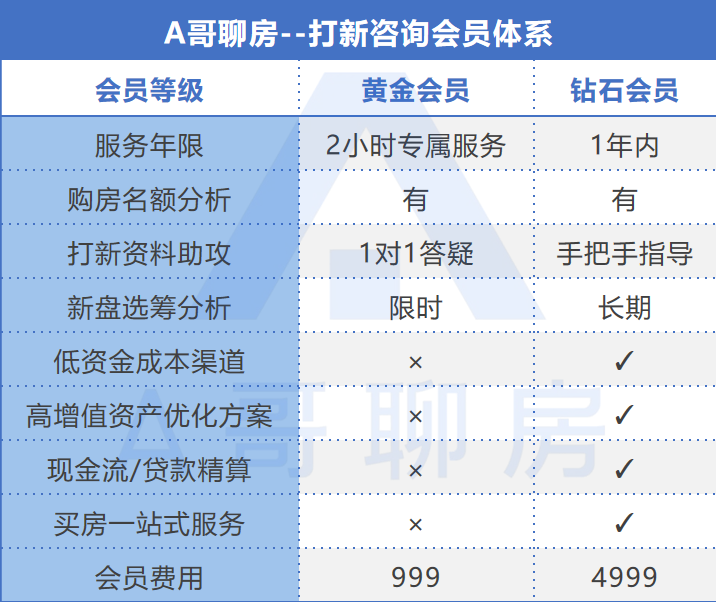 最准一肖100%最准的资料,高速计划响应执行_4K版12.488