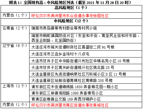 二四六天天好944cc彩资料全 免费一二四天彩,实践分析解析说明_7DM22.925