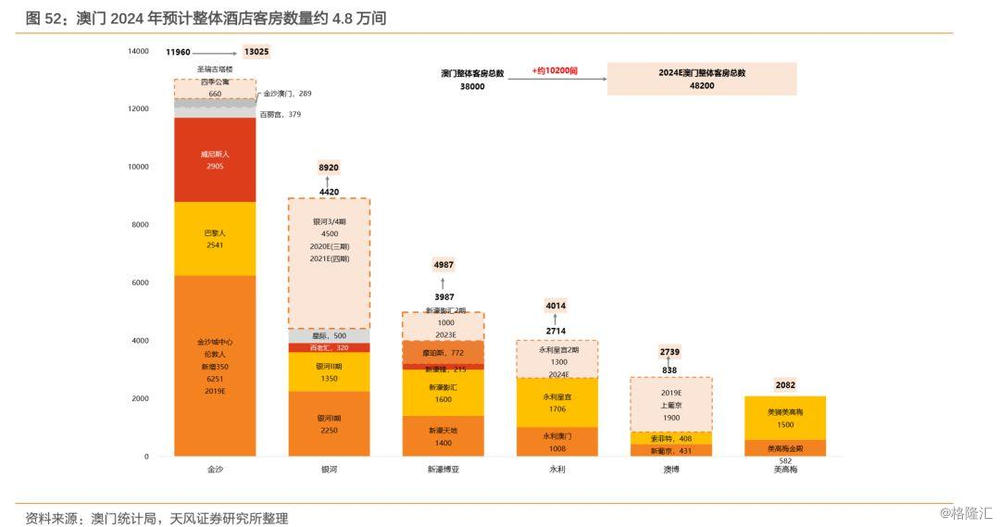 2024年澳门今晚开什么吗,数据支持策略解析_tool53.738