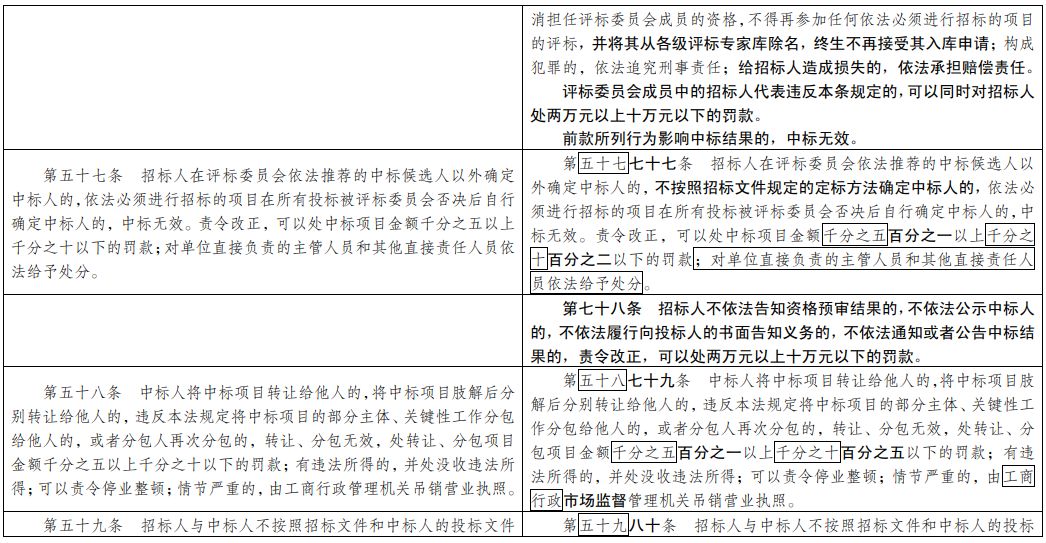 樱染 第5页