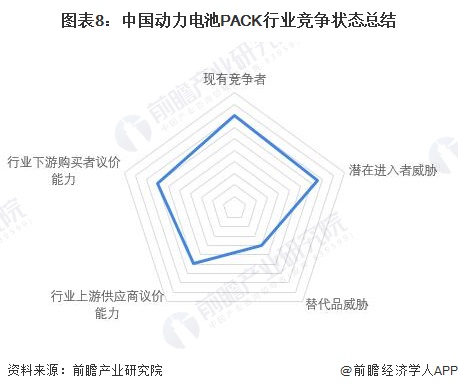 新澳精准资料免费提供208期,数据支持策略分析_pack33.590