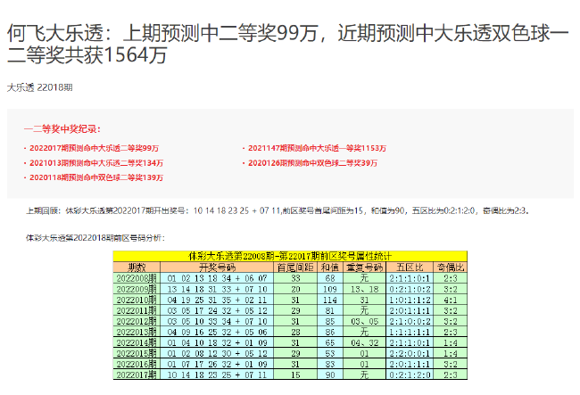 2024澳门六今晚开奖结果出来,快速方案落实_粉丝版35.45