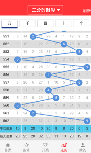 奥门天天开奖码结果2024澳门开奖记录4月9日,诠释分析定义_精装版60.539