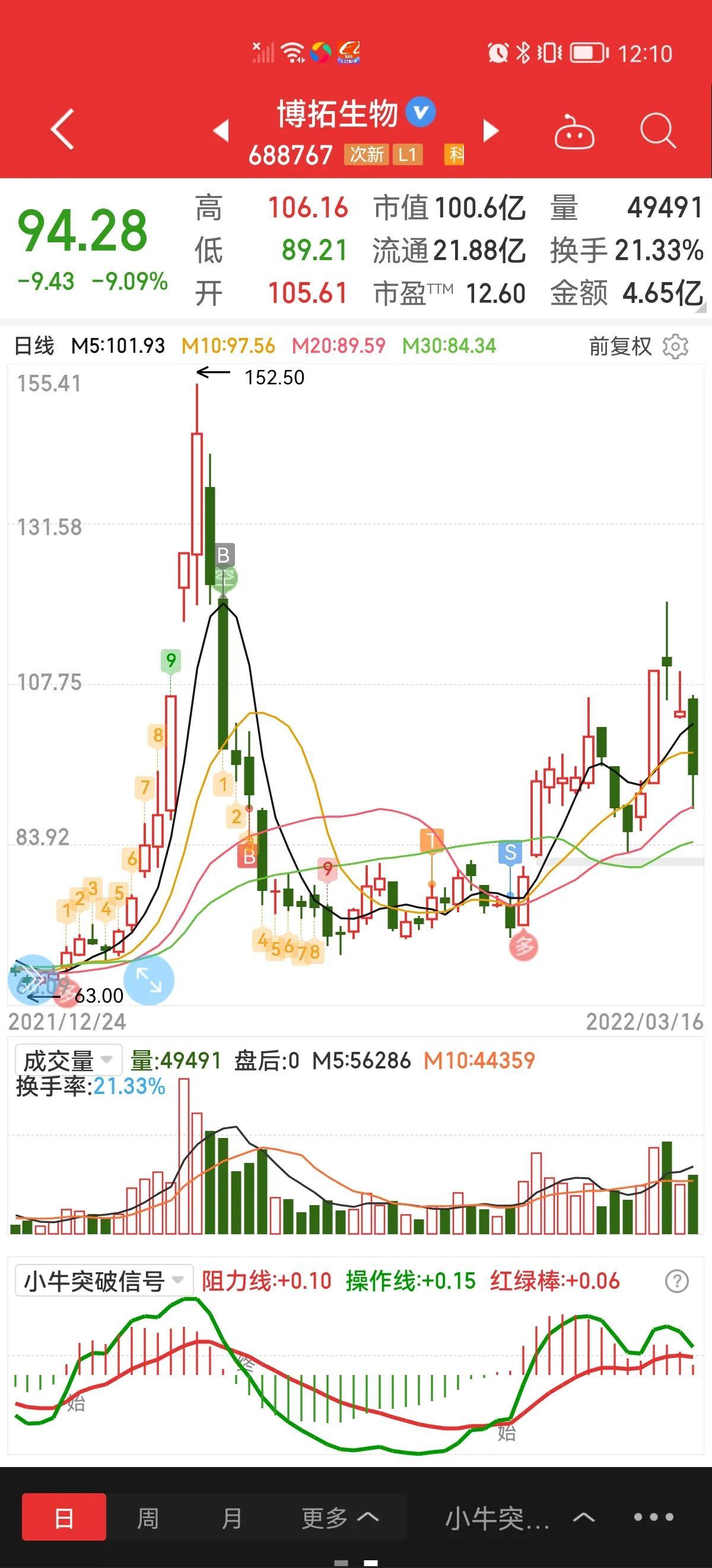 最新国际油价动态，影响分析概览