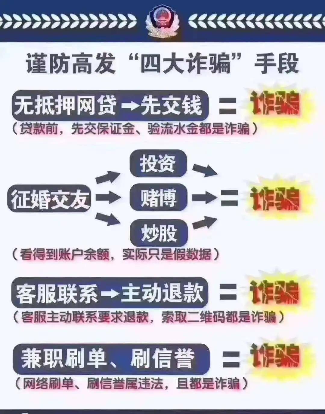 2024年管家婆100,数据整合策略解析_OP23.200