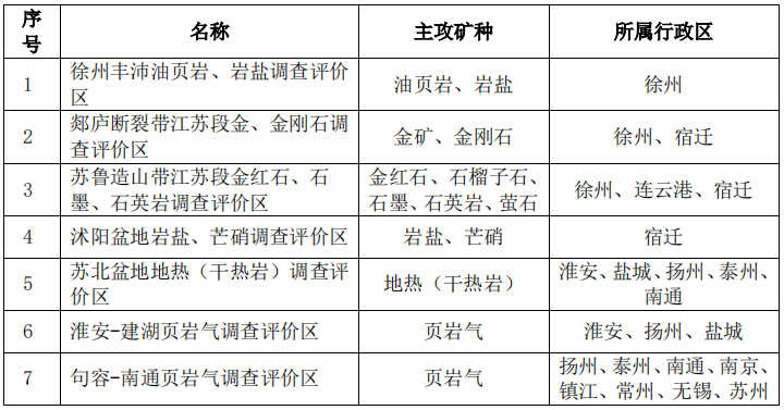 揭秘提升2024一码一肖,100%精准,创新执行计划_Nexus90.721