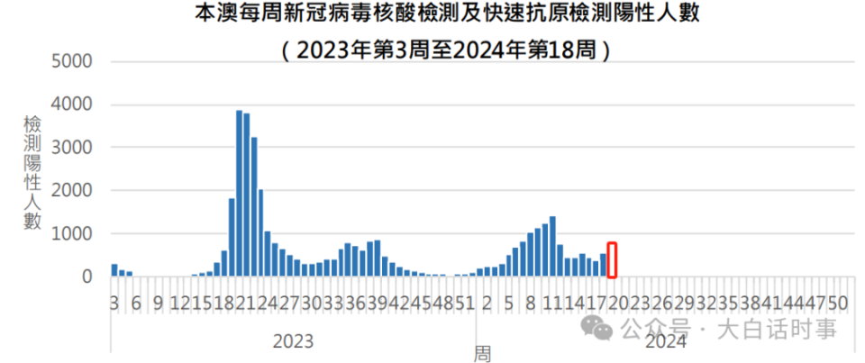 镜湖月 第5页