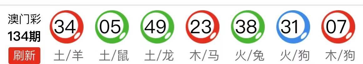 新澳门今晚开奖结果查询,时代资料解释落实_5DM64.257