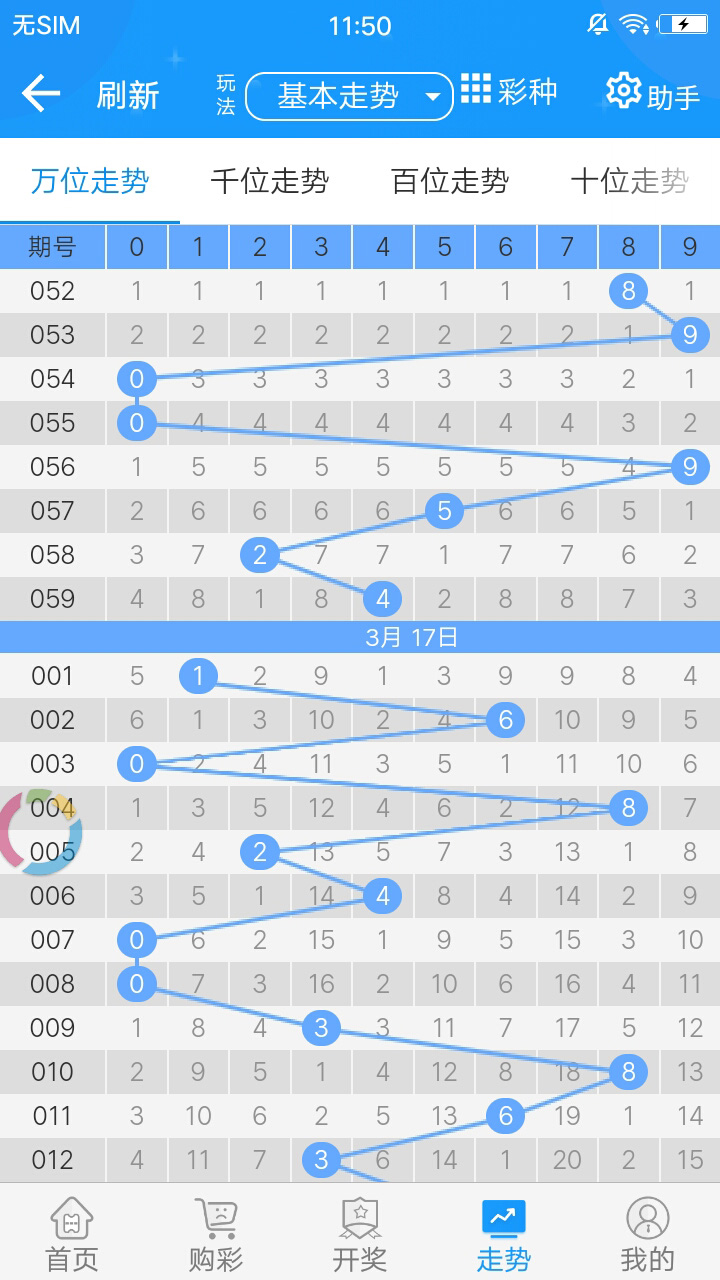 新奥今天开奖结果查询,数据分析引导决策_旗舰版55.234