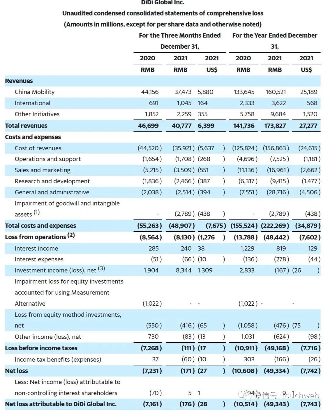 新澳门今期开奖结果查询表图片,全面设计执行数据_Chromebook95.583