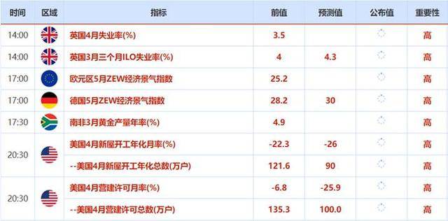 2023澳门天天开好彩大全,整体规划执行讲解_Max55.480