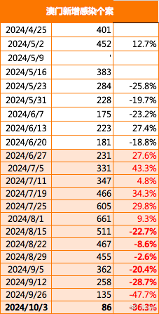 2024年新澳门传真,实效设计计划解析_精装版77.531