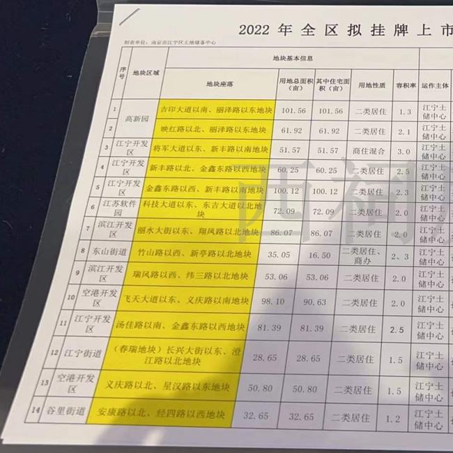 澳门开奖结果开奖记录表62期,项目管理推进方案_储蓄版14.838