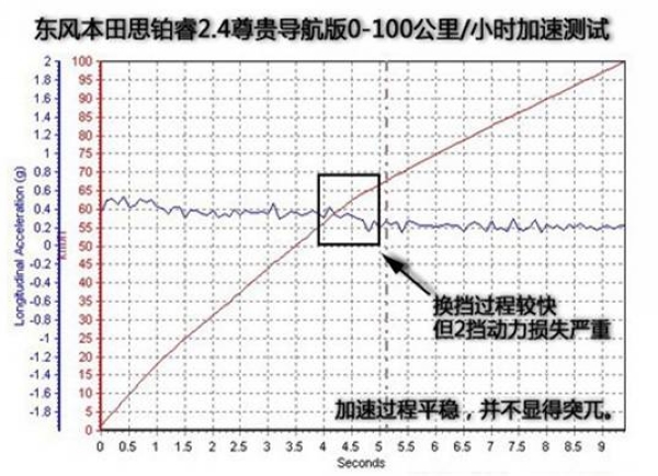 最准一码一肖100开封,数据解答解释落实_运动版78.612