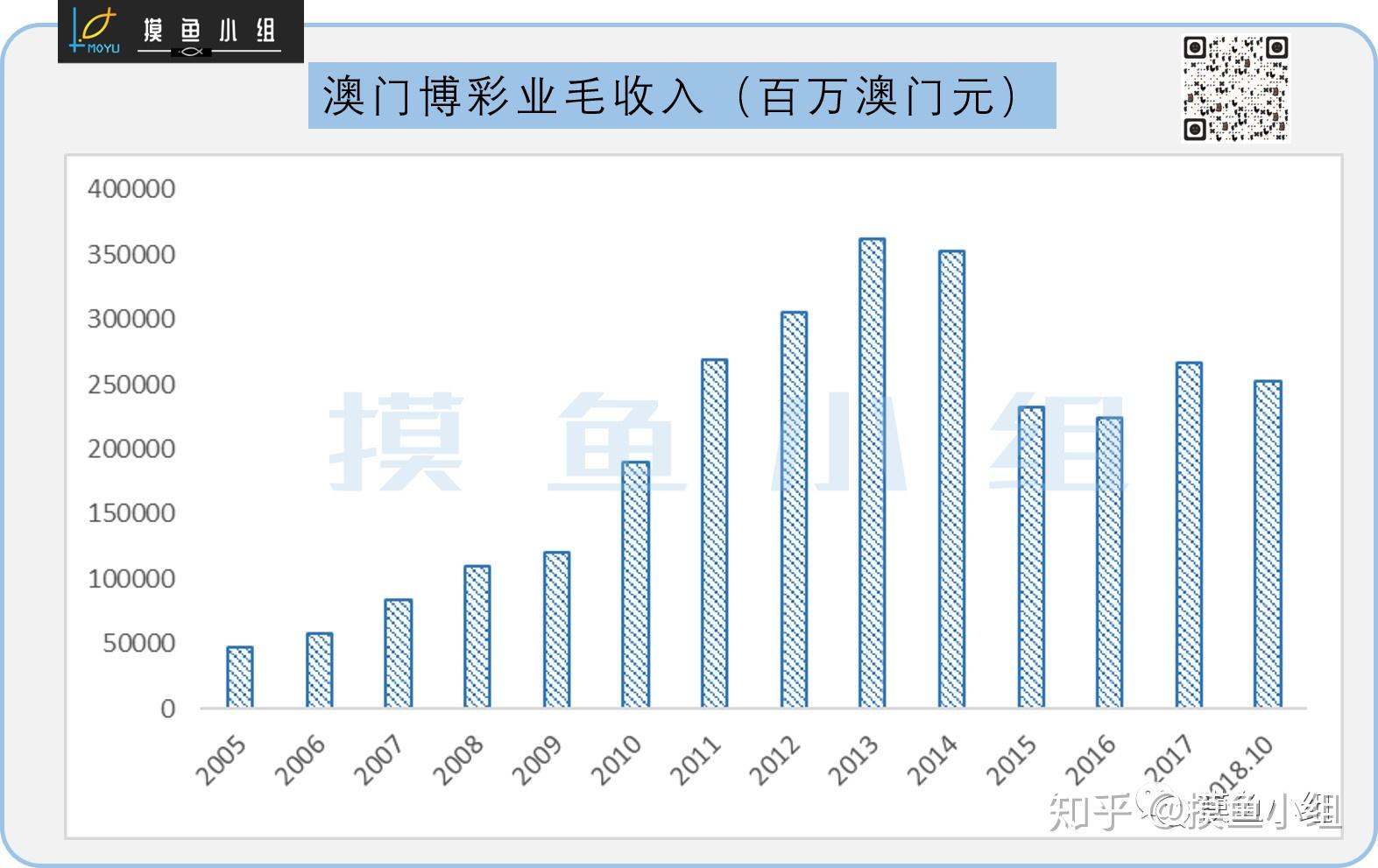 澳门王中王100%的资料一,数据支持计划解析_PalmOS50.469