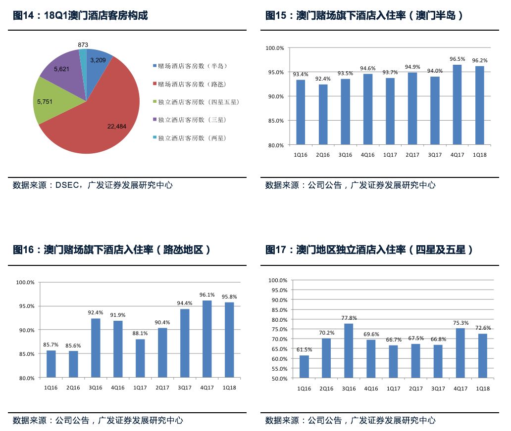 澳门最精准正最精准龙门蚕,深入数据执行计划_经典版45.277