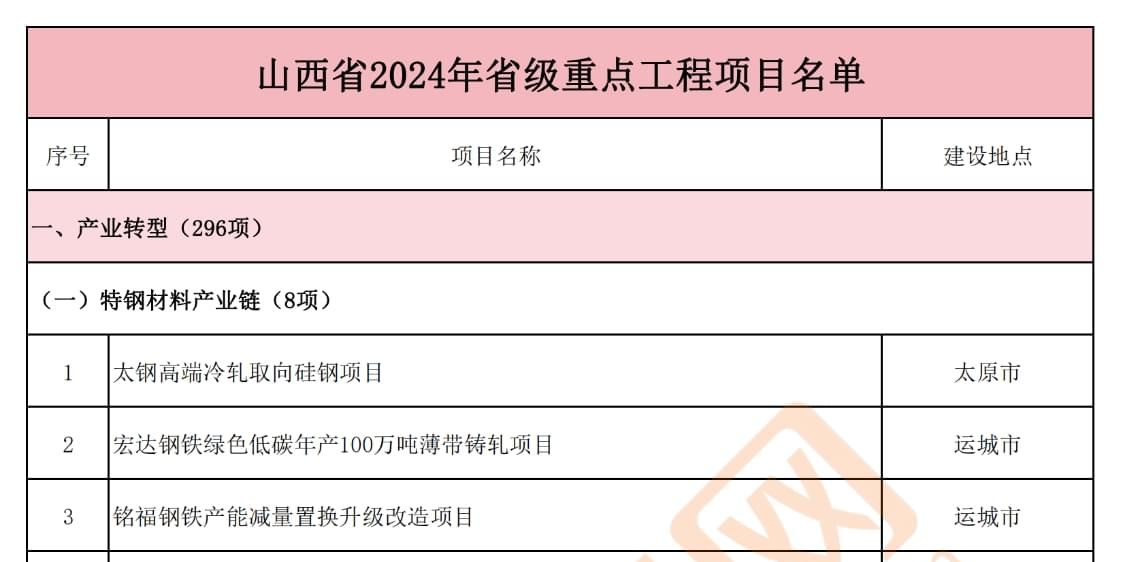 濠江论坛澳门资料2024,实地解析数据考察_UHD版24.663