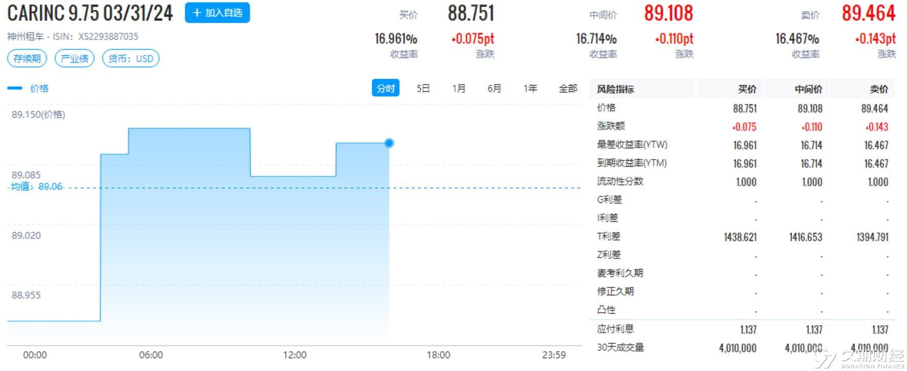 2024新奥资料免费精准175,定量分析解释定义_进阶款15.768