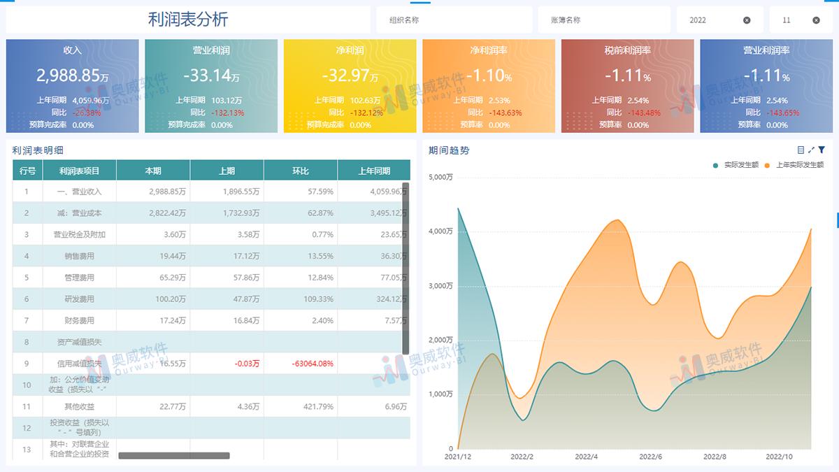 远方的海 第6页