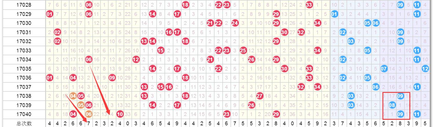 澳门最快开奖资料结果,精细化分析说明_户外版25.282