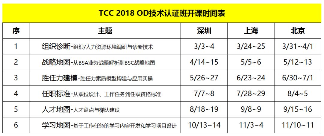 澳门六开奖结果2024开奖记录查询,深入数据设计策略_经典版32.578