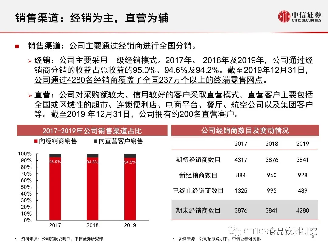 澳门4949最快开奖结果,前沿解析说明_创新版79.991