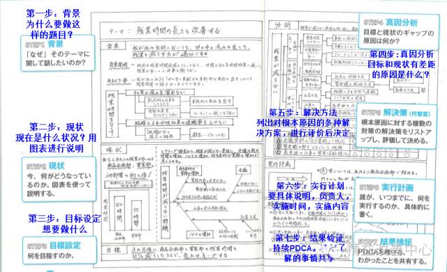 2024天天彩全年免费资料,实地计划验证策略_U84.175