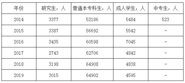 新澳门2024历史开奖记录查询表,实证数据解释定义_Deluxe96.743