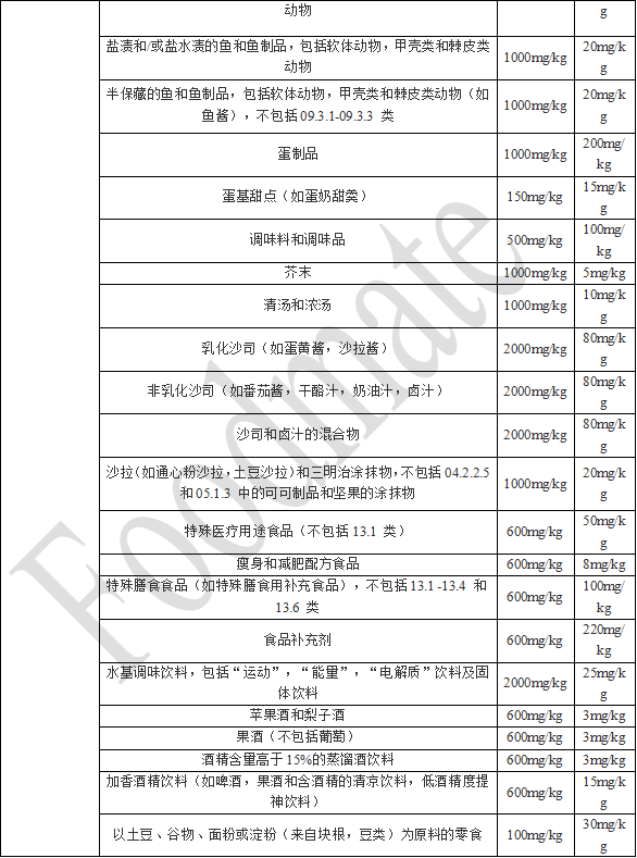 2024新澳正版免费资料的特点,高速方案解析响应_MT25.321