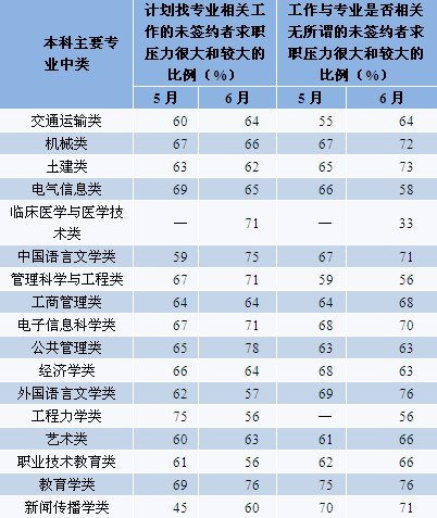 2024新澳门精准资料期期精准,预测解答解释定义_ChromeOS26.147