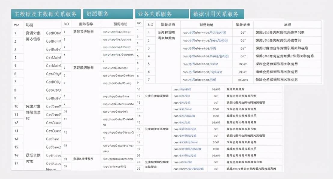 彩霸王免费内部资料澳门,数据驱动实施方案_旗舰款90.943