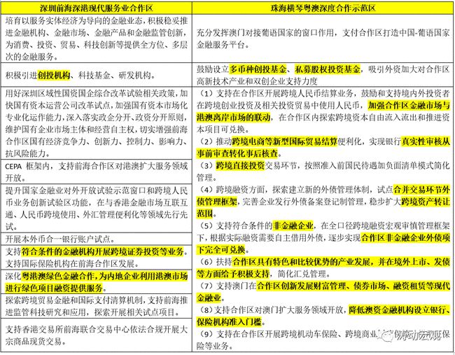 新澳正版资料免费公开十年,实地验证方案_4DM18.75