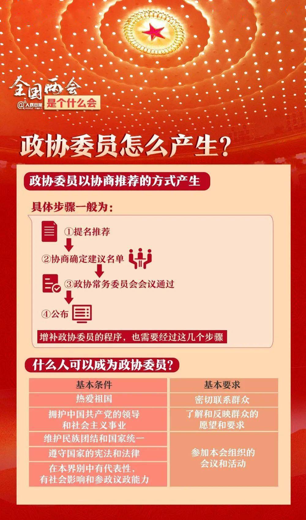 77778888管家婆必开一肖,科学说明解析_4K版64.776