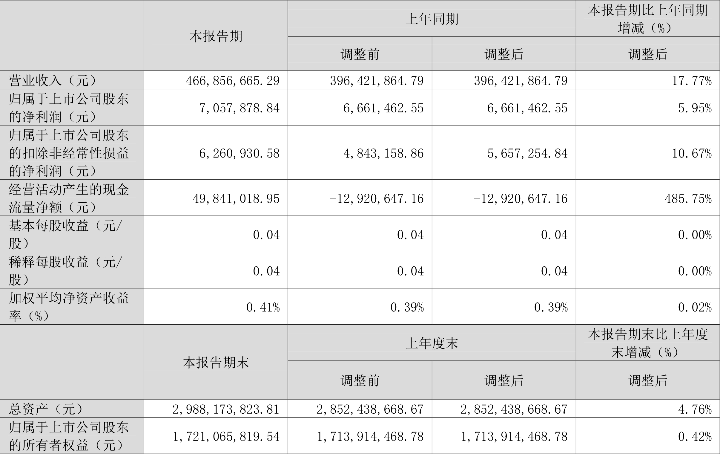 2024年今晚开奖结果查询,最新方案解析_Deluxe52.705