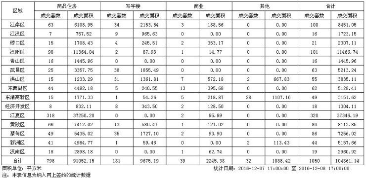 新澳天天开奖资料大全1050期,专家说明解析_FT73.798