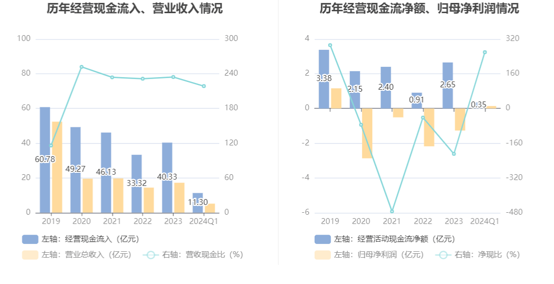 预约幕後︶ 第4页